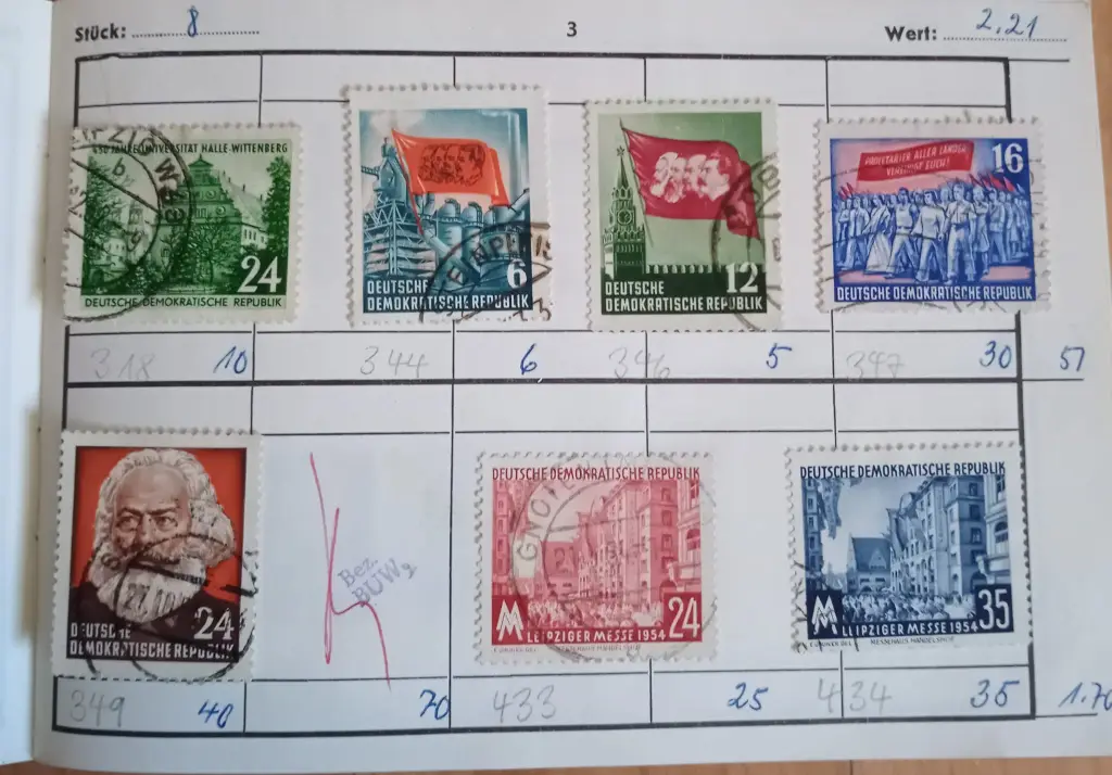 What’s the Difference between Collection and Clutter?