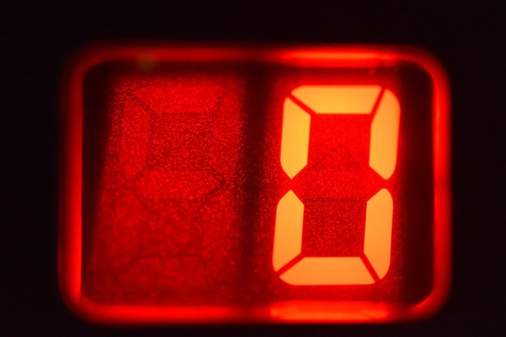 Digital Clock symbolising the number zero.